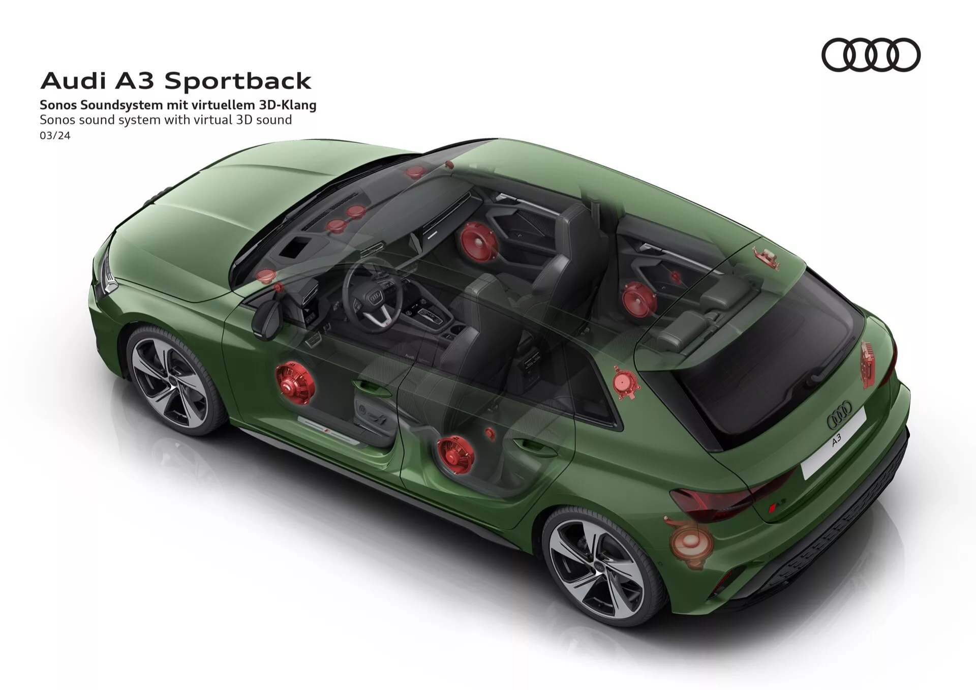 Pogled od zgoraj na Audi A3 Sportback 8Y facelift 2024 v metalik zeleni barvi, s strešnim oknom, anteno na strehi in predstavlja svoj zvočni sistem Sonos z virtualnim 3D zvokom, ki je poudarjen s rdečimi krogi, ki kažejo položaje zvočnikov