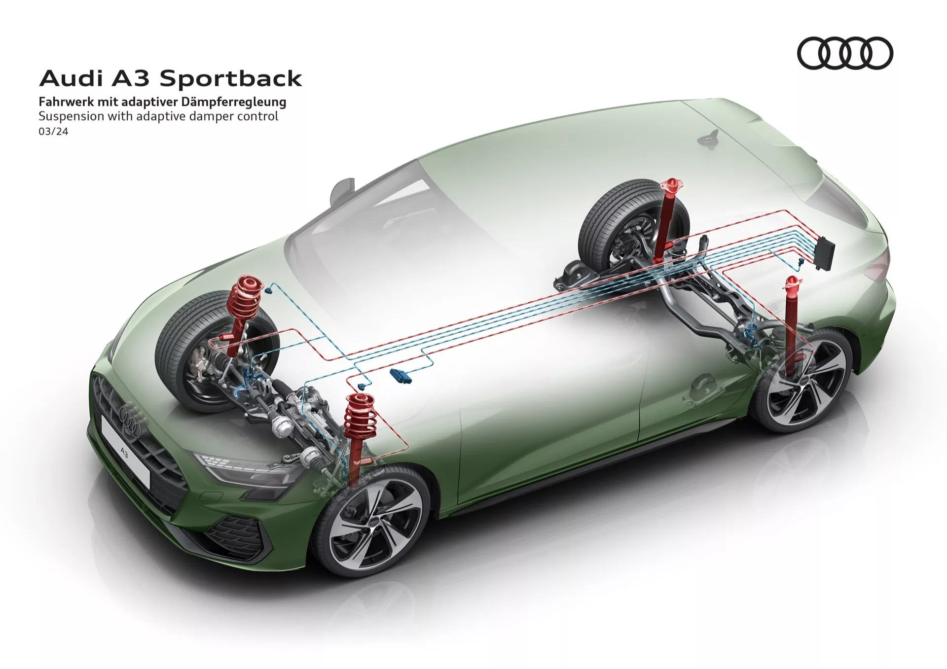 Audi A3 Sportback 2024 (8Y-Facelift) prikazuje sistem prilagodljivega blaženja s pomočjo CGI rentgenske vizije, poudarja mehaniko vzmetenja z indikatorji gibanja, sprednji tričetrtinski pogled z detajlnimi zlitinskimi kolesi in ikoničnimi oblikovalskimi značilnostmi.