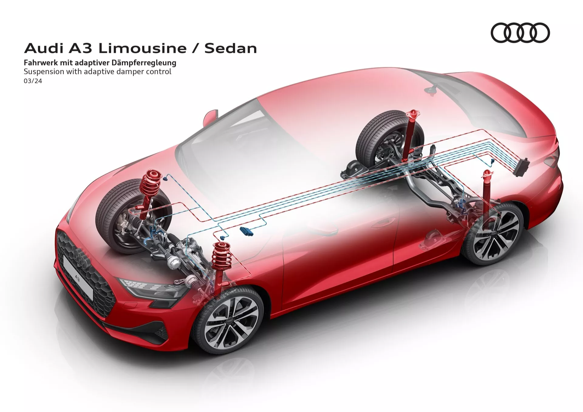 Grafični rentgenski pogled na Audi A3 2024 Limuzina/Sedan prikazuje napredni sistem prilagodljivega vzmetenja, gledano iz visokega kota, ki prikazuje sijočo metalik rdeče zunanjost in notranje komponente vzmetenja, označeno z 'Podvozje z adaptivnim nadzorom blažilnikov'.