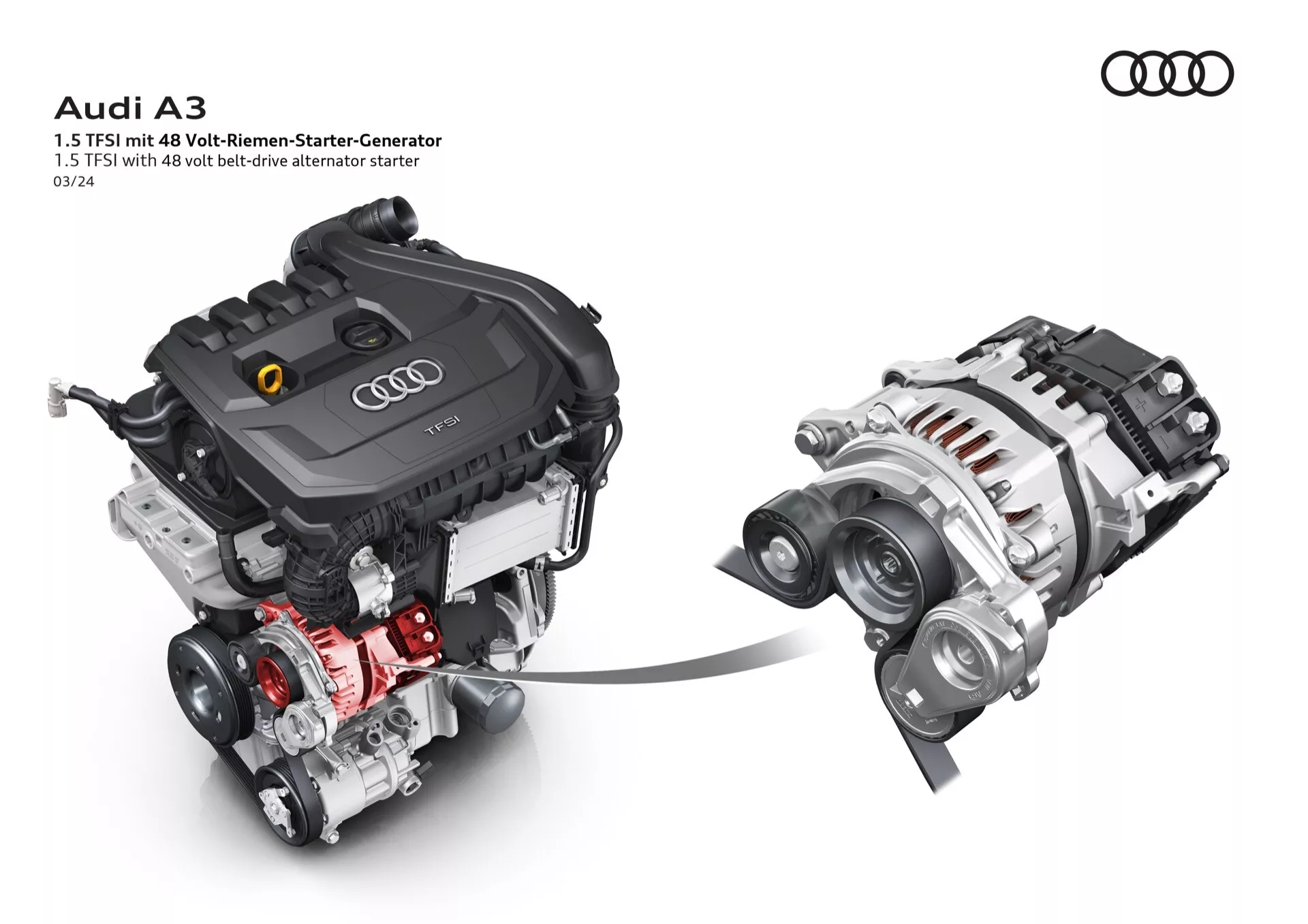 Podrobna ilustracija motorja 1.5 L TFSI Audi A3 2024 z alternatorjem-zaganjačem, poganjanim z 48-voltnim jermenom, ki prikazuje konfiguracijo motorja in komponente električnega sistema
