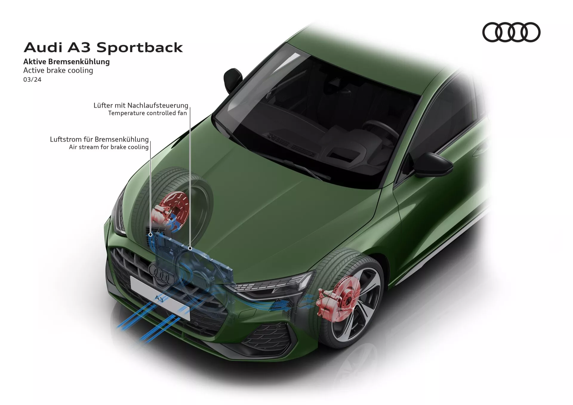 Audi A3 Sportback 2024 (8Y-Facelift) prikazuje tehnologijo aktivnega hlajenja zavor s pomočjo grafike modrega zračnega toka, ki prikazuje sprednji del vozila, pokrov motorja, žaromete in aerodinamično zasnovo iz povišanega sprednjega kota