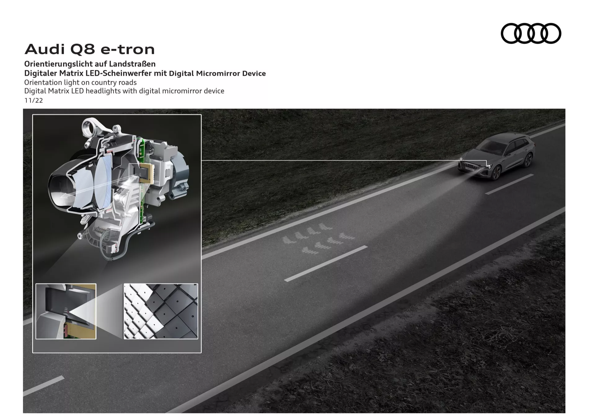 Audi Q8 e-tron iz leta 2023, ki vozi po podeželski cesti ponoči, prikazuje napredno tehnologijo LED žarometov iz dvignjene perspektive zadaj-levo, vključno s podrobnim vstavkom komponent žarometa