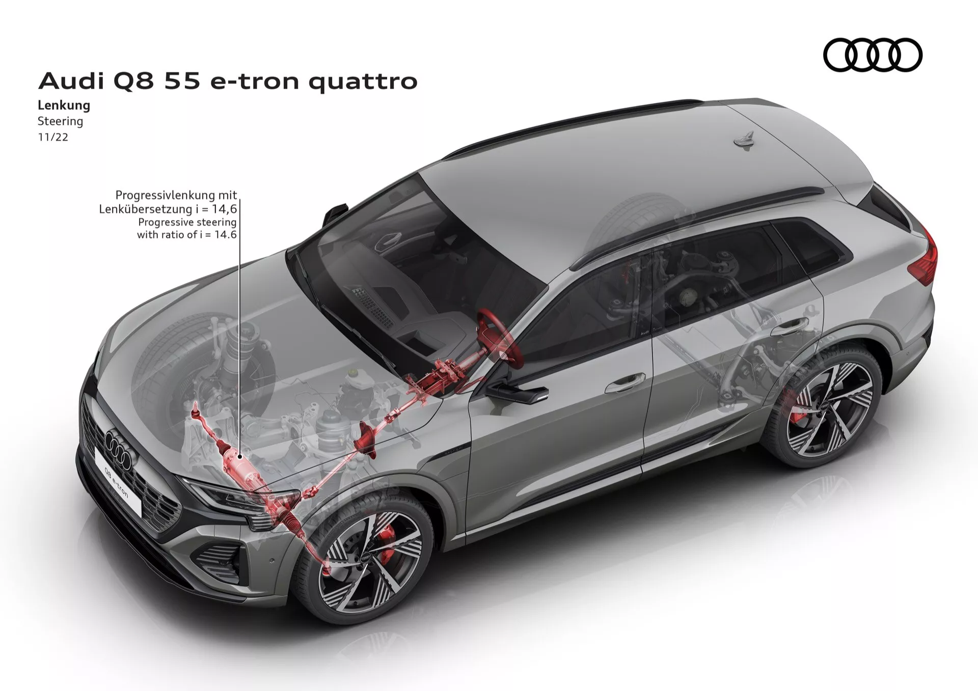 Pogled z visokega kota tri četrt Audi Q8 55 e-tron quattro prikazuje naklon strehe, linije oken, obliko zadnjega luka v metalicno srebrni barvi z opombami o tehnologiji progresivnega krmiljenja