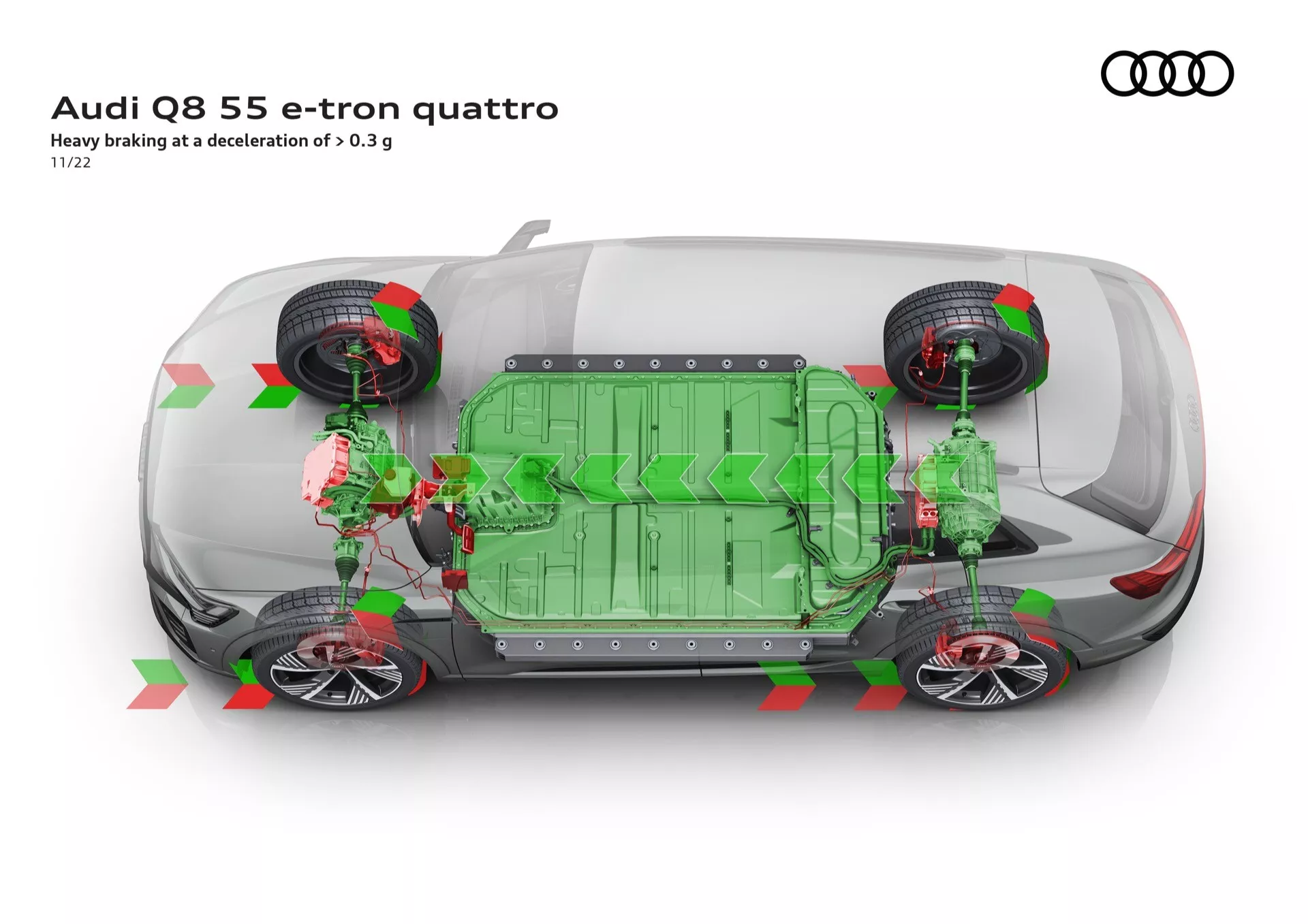 Pogled od zgoraj na Audi Q8 55 e-tron quattro, prozorno prikazuje notranje mehanizme vključno z baterijskim sklopom, pogonskim sklopom in zavornim sistemom, označenimi s puščičnimi kazalci