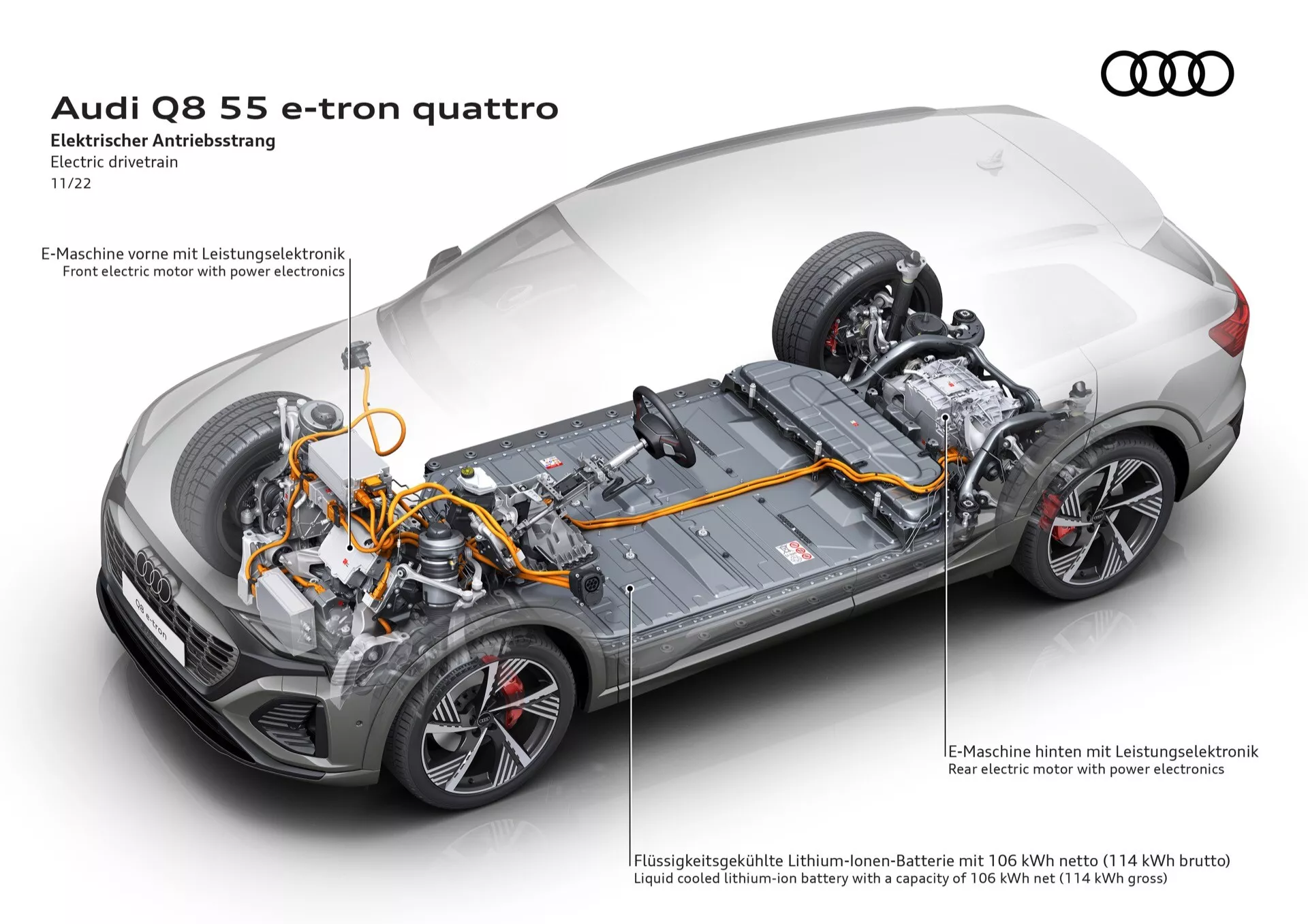 Polprosojni pogled z visokega kota na Audi Q8 55 e-tron quattro, ki prikazuje zunanjo obliko in notranje komponente električne tehnologije, vključno s sprednjim in zadnjim elektromotorjem, visokonapetostno litij-ionsko baterijo, elektroniko moči in postavitev kablaže.