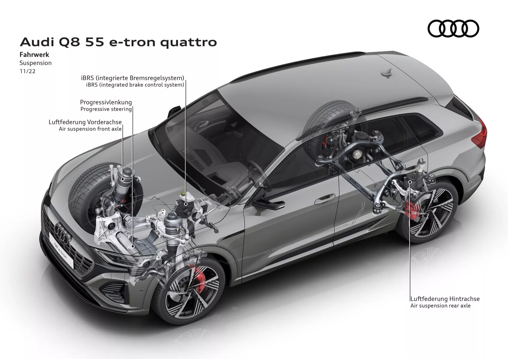 Audi Q8 55 e-tron quattro v srebrni barvi z tehničnim duhovim pogledom, ki prikazuje vzmetenje, IBRS, progresivno krmiljenje in zračno vzmetenje na obeh osih, razkriva tehnološke vrhunce in sistem pogona na vsa štiri kolesa