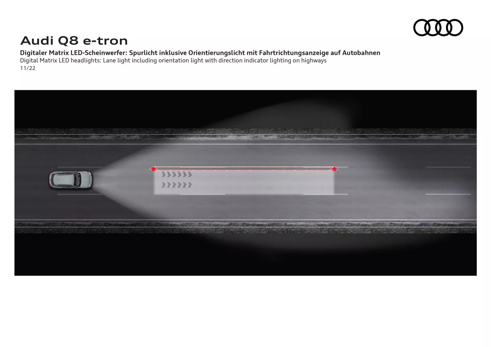 Ilustracija iz ptičje perspektive, ki poudarja žaromete Digital Matrix LED Audi Q8 e-tron z napredno osvetlitvijo voznega pasu in orientacijsko osvetlitvijo na cesti