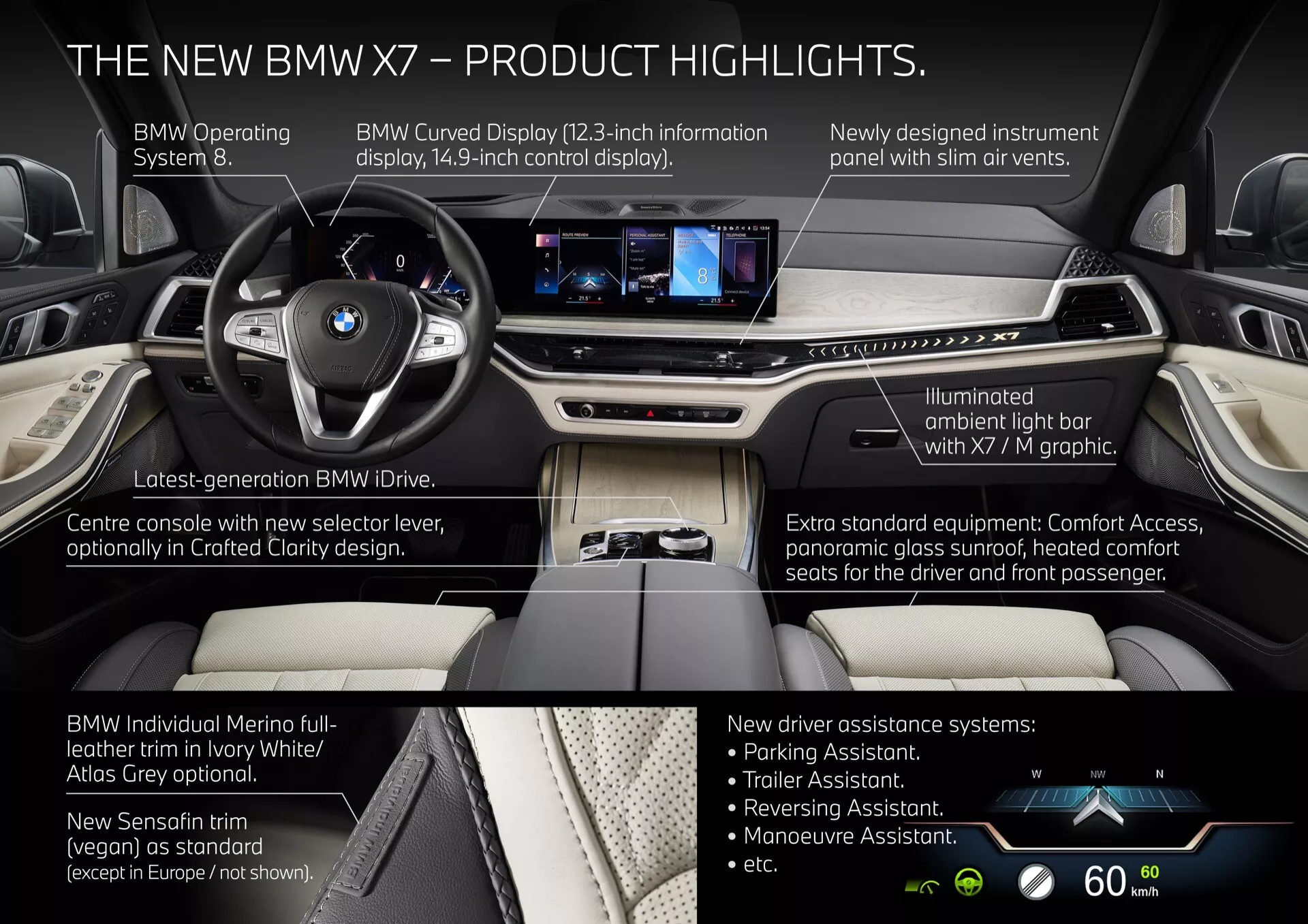 Notranji pogled na BMW X7 2022 (G07-facelift), ki prikazuje napredni operacijski sistem BMW 8, ukrivljen zaslon z 12,3-palčnim informacijskim in 14,9-palčnim nadzornim zaslonom, prenovljeno armaturno ploščo, osvetljen ambientalni svetlobni trak X7, novo izbirno ročico na sredinski konzoli, standardno luksuzno opremo, kot so Comfort Access in panoramska steklena streha, ogrevani udobni sedeži, BMW Individual Merino usnje v barvi Ivory White, izbirno Altos Grey barvo in nove sisteme pomoči vozniku, vključno z asistentom za prikolico in parkirnim asistentom, z namigi o hibridnih/električnih zmogljivostih