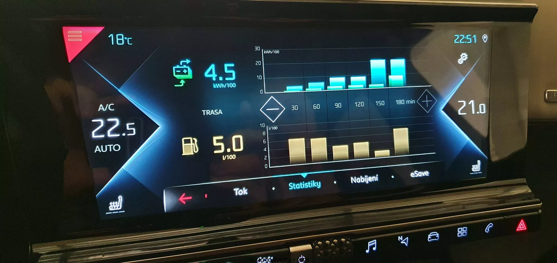 Zaslon na dotik notranje armaturne plošče modela DS Automobiles DS 7 Crossback 2018, ki prikazuje sodobne funkcije vozila, vključno z avtomatskim nadzorom klime, statistiko porabe energije, digitalno uro in različnimi upravljalniki na dotik, poudarjeno z elegantnim temnim uporabniškim vmesnikom.
