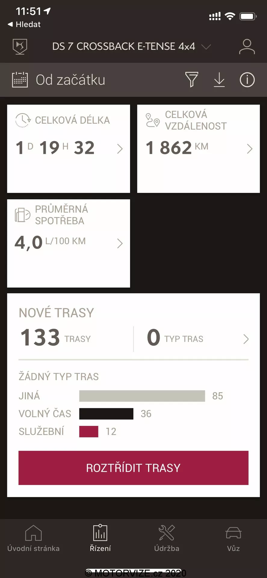 Posnetek zaslona mobilne aplikacije, ki prikazuje podatke o vozilu in informacije o poti. Pretežno črno-beli vmesnik vsebuje besedilna polja in številčne vrednosti, ki predstavljajo metrike potovanja, kot so prevožena razdalja, povprečna poraba in podatki v povezavi s časom. Segmentirane vrstičke napredka označujejo oceno ali merjenje učinkovitosti, ki se lahko uporabljajo za sledenje voznim navadam ali uporabi vozila.