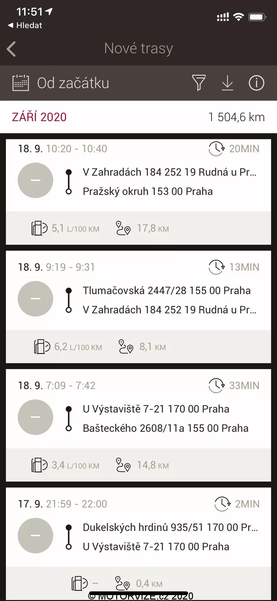 Vmesnik pametnega telefona, ki prikazuje dnevnik potovanja in zaslon aplikacije za navigacijo z cestami, datumi, časi in razdaljami v češčini. Ikone za avtobus, hojo in tramvaj poudarjajo predlagane načine prevoza po Pragi.