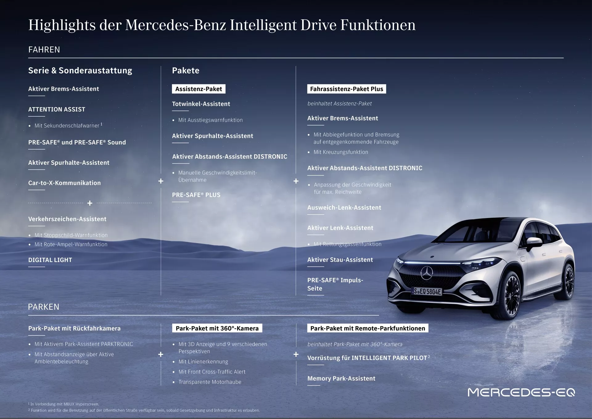 Slika Mercedes-Benz EQS SUV 2022 prikazuje tričetrtinski prednji pogled z dinamičnim kotom. Vidna sta sprednja rešetka, LED žarometi, pokrov motorja, sprednji odbijač in del stranice, vključno z voznikovimi vrati in sprednjim blatnikom. Kolesa vozila so rahlo obrnjena v desno, kar poudarja eleganten dizajn in sijočo površino. V ozadju je zasnežena gorska pokrajina, ki nakazuje pustolovščino in luksuz. Besedilo na levi opisuje značilnosti vozila ter pakete tehnologije pomoči.