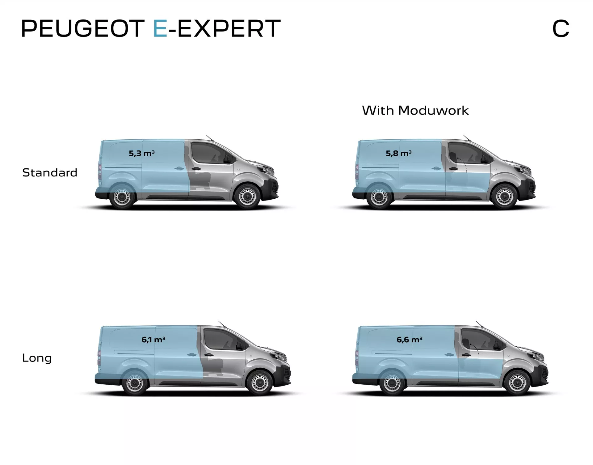 Dostavno vozilo Peugeot E-Expert 2024 v štirih konfiguracijah prikazuje različice Standard in Long z različnimi nosilnostmi od 5,3 do 6,6 m³, prikazane v mrežnem formatu dva po dva z jasnim pogledom na njihov sprednji del, vključno z rešetko, žarometi, kolesi in stranskim profilom, vključno z voznikovimi vrati in drsnimi stranskimi vrati, na nevtralnem ozadju.